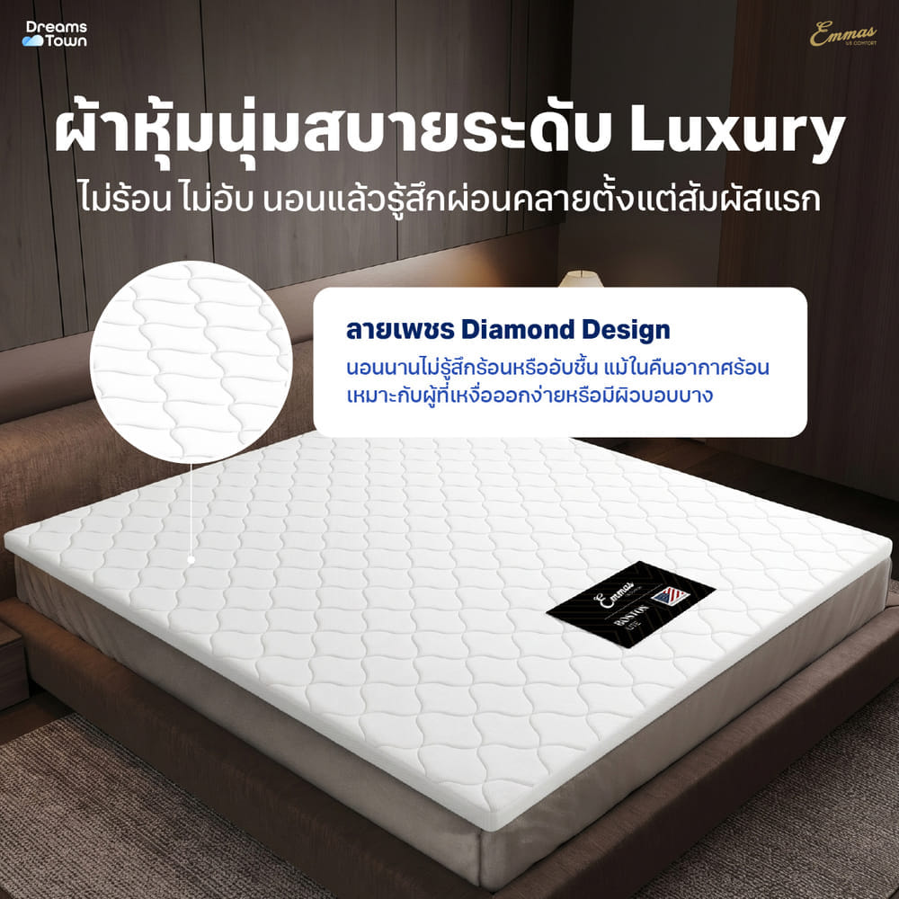 แผ่นรองนอน 6 ฟุต EMMAS BOSTON LITE TOPPER  ความหนา 2 นิ้ว ยางพาราแท้